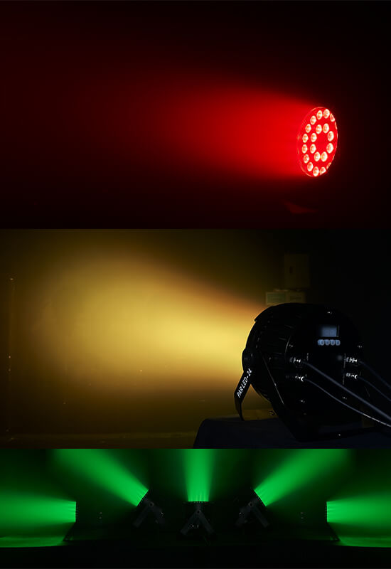 Actual Effect Demonstration