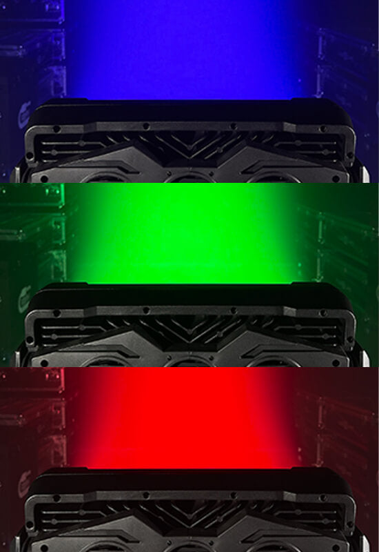 Actual Effect Demonstration