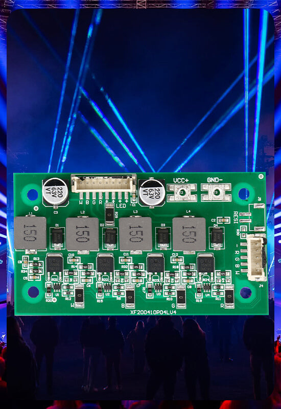 Quick Control Response